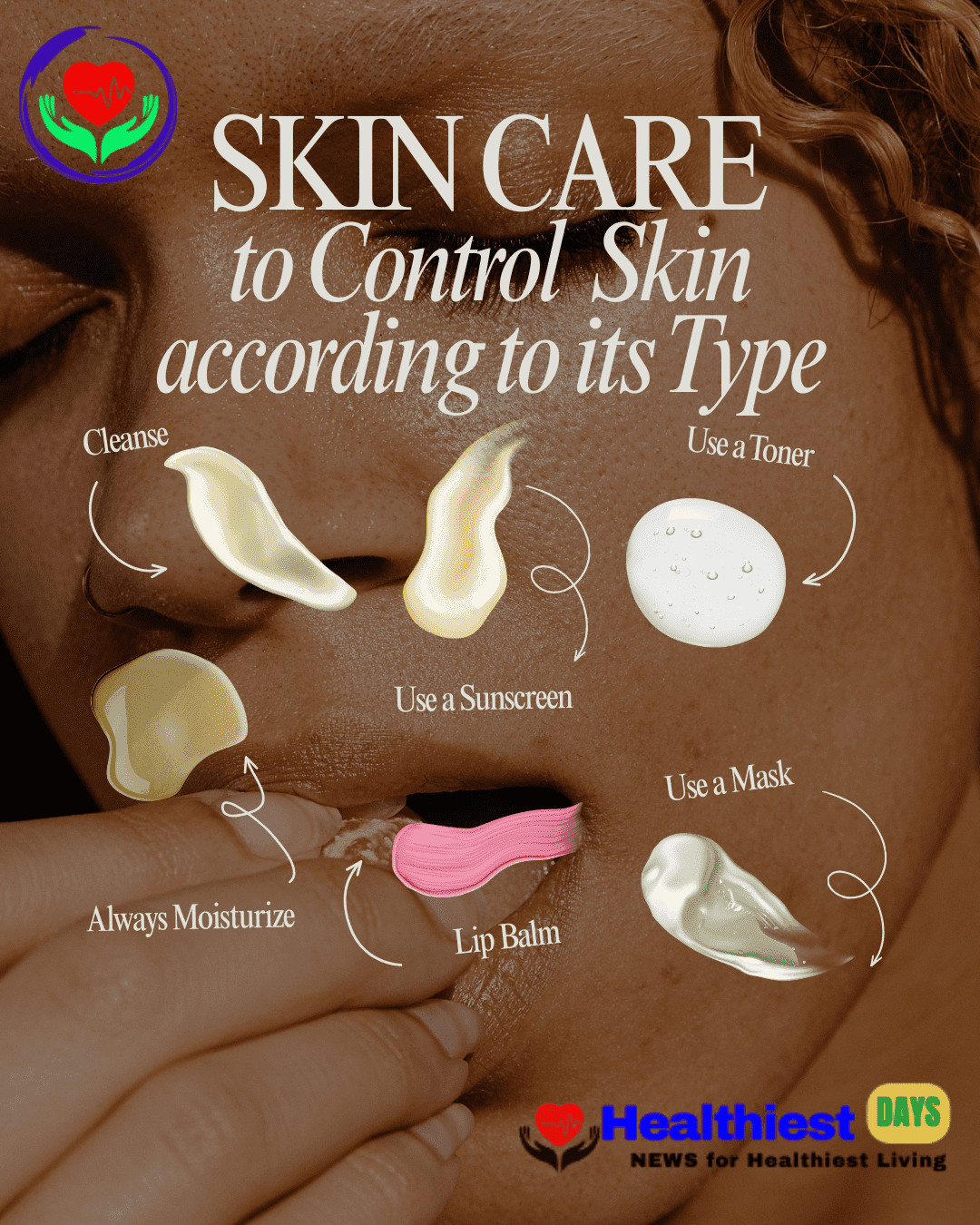 Skin Type Oily Dry Normal Sensitive or Combination