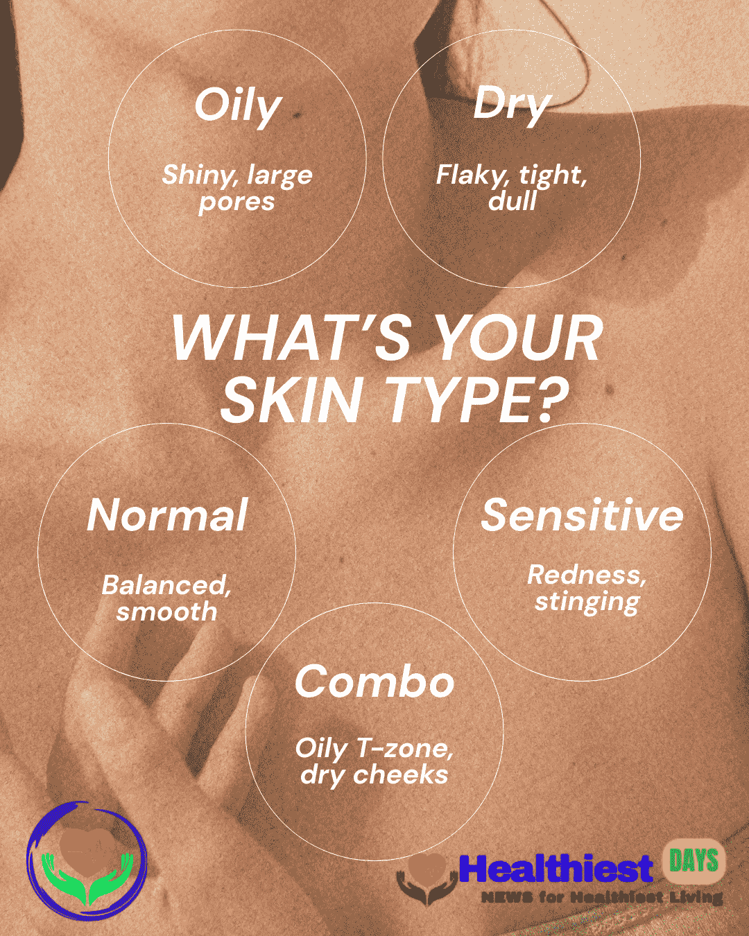 Know Your Skin Type Oily, Dry, Normal, Sensitive or Combination